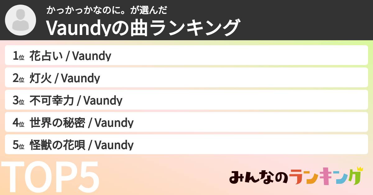 かっかっかなのに。さんの「Vaundyの曲ランキング」