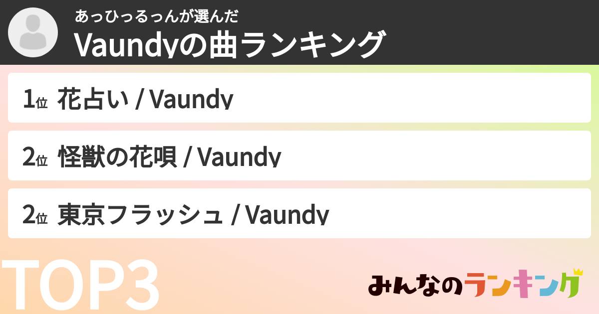 あっひっるっんさんの「Vaundyの曲ランキング」