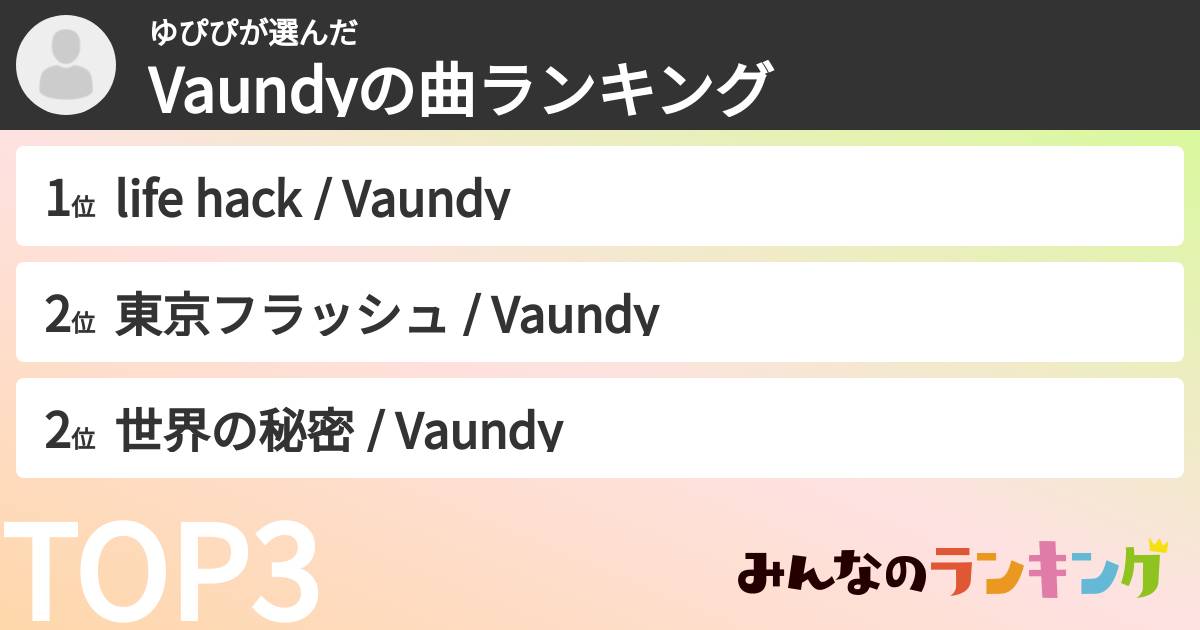 ゆぴぴさんの「Vaundyの曲ランキング」