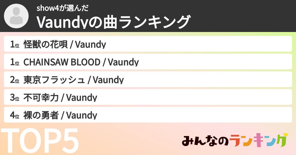 show4さんの「Vaundyの曲ランキング」