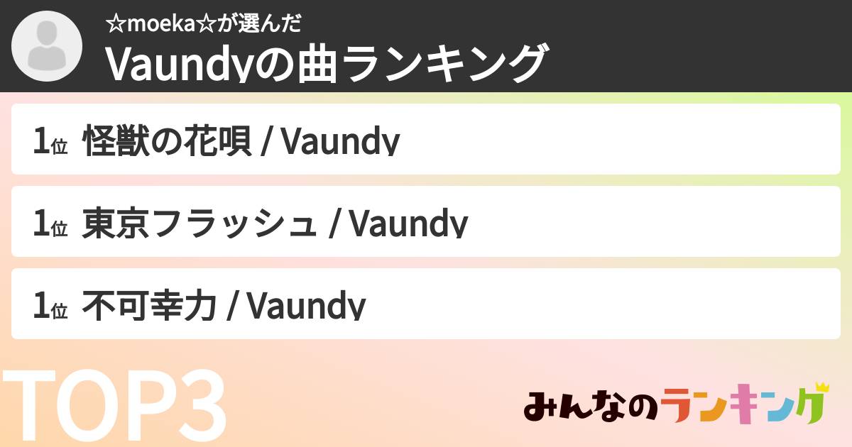 ☆moeka☆さんの「Vaundyの曲ランキング」