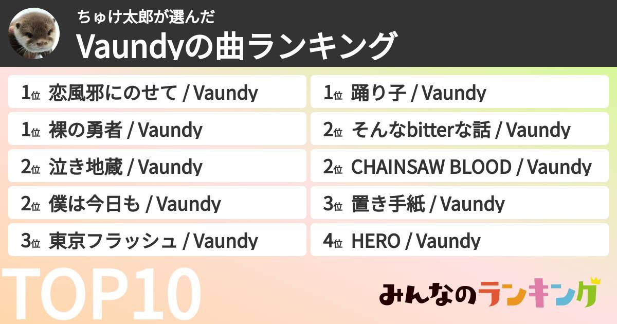 ちゅけ太郎さんの「Vaundyの曲ランキング」