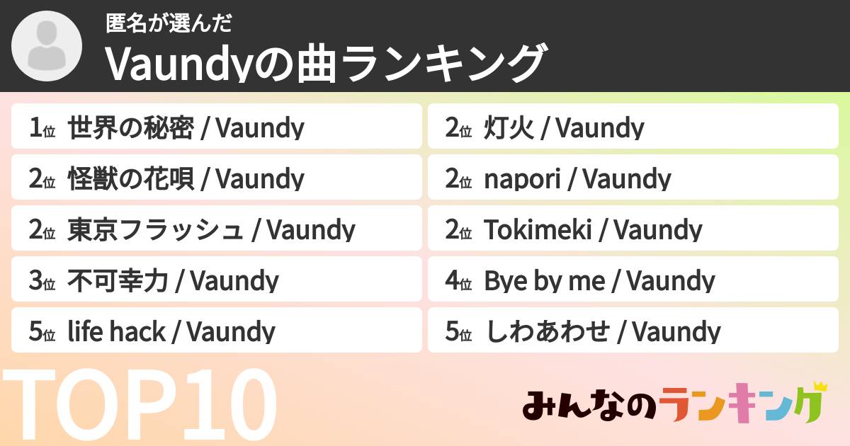 匿名さんの「Vaundyの曲ランキング」