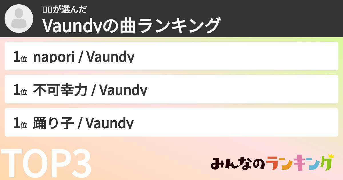 👊🍄さんの「Vaundyの曲ランキング」