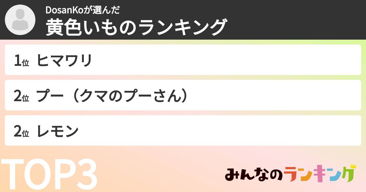 DosanKoさんの「黄色いものランキング」