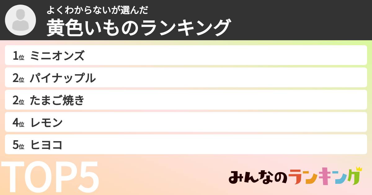 よくわからないさんの「黄色いものランキング」