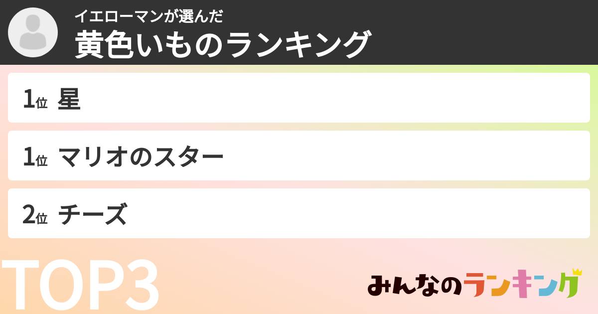 イエローマンさんの「黄色いものランキング」
