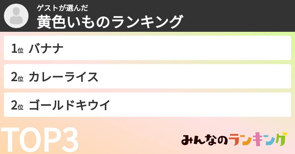 ゲストさんの「黄色いものランキング」