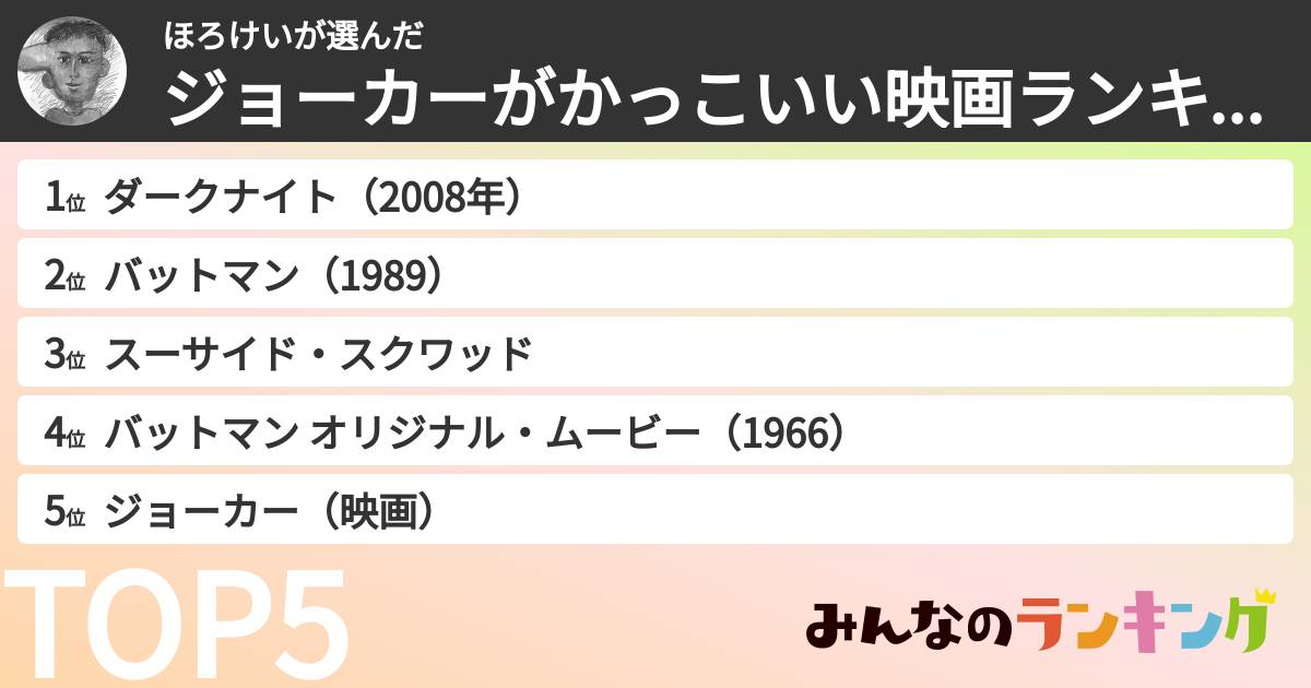 ほろけいさんの「ジョーカーがかっこいい映画ランキング」