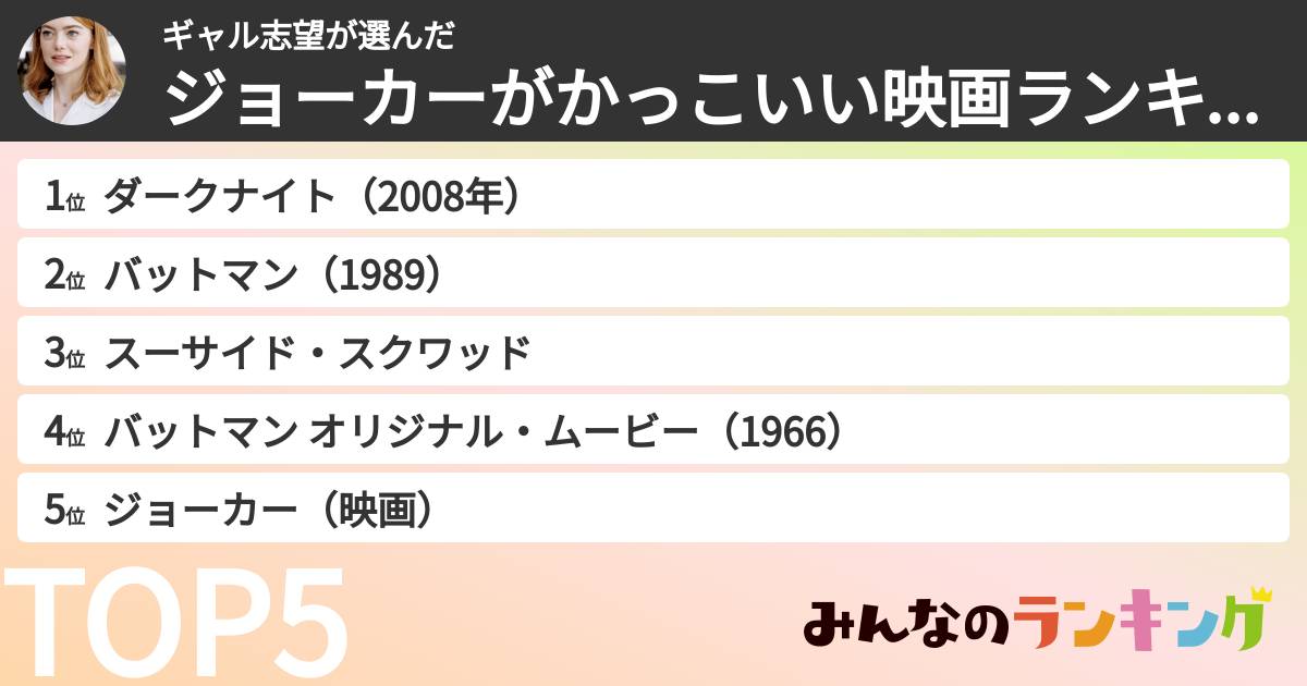 ギャル志望さんの「ジョーカーがかっこいい映画ランキング」