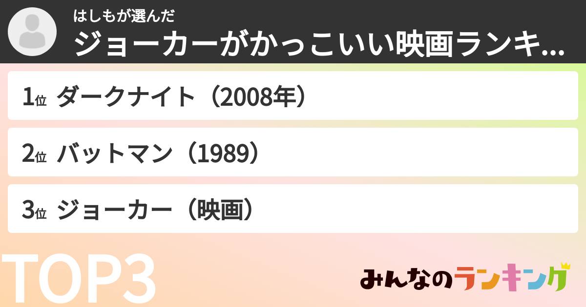 はしもさんの「ジョーカーがかっこいい映画ランキング」