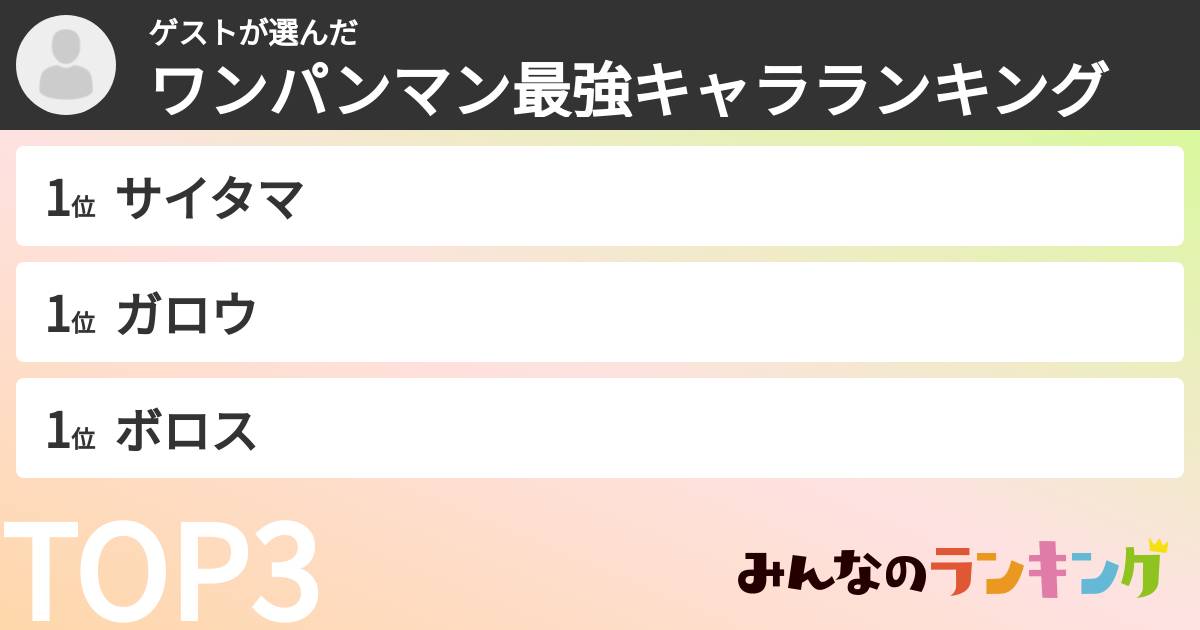 ゲストさんの「ワンパンマン最強キャラランキング」