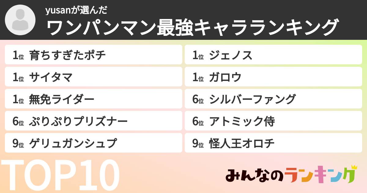 yusanさんの「ワンパンマン最強キャラランキング」