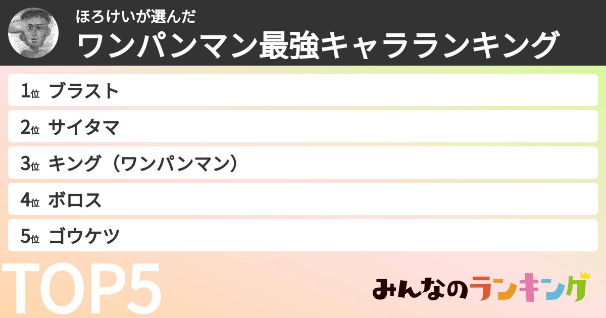 ほろけいさんの「ワンパンマン最強キャラランキング」
