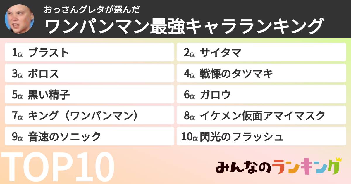 おっさんグレタさんの「ワンパンマン最強キャラランキング」