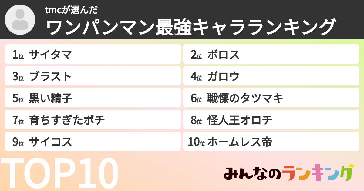 tmcさんの「ワンパンマン最強キャラランキング」