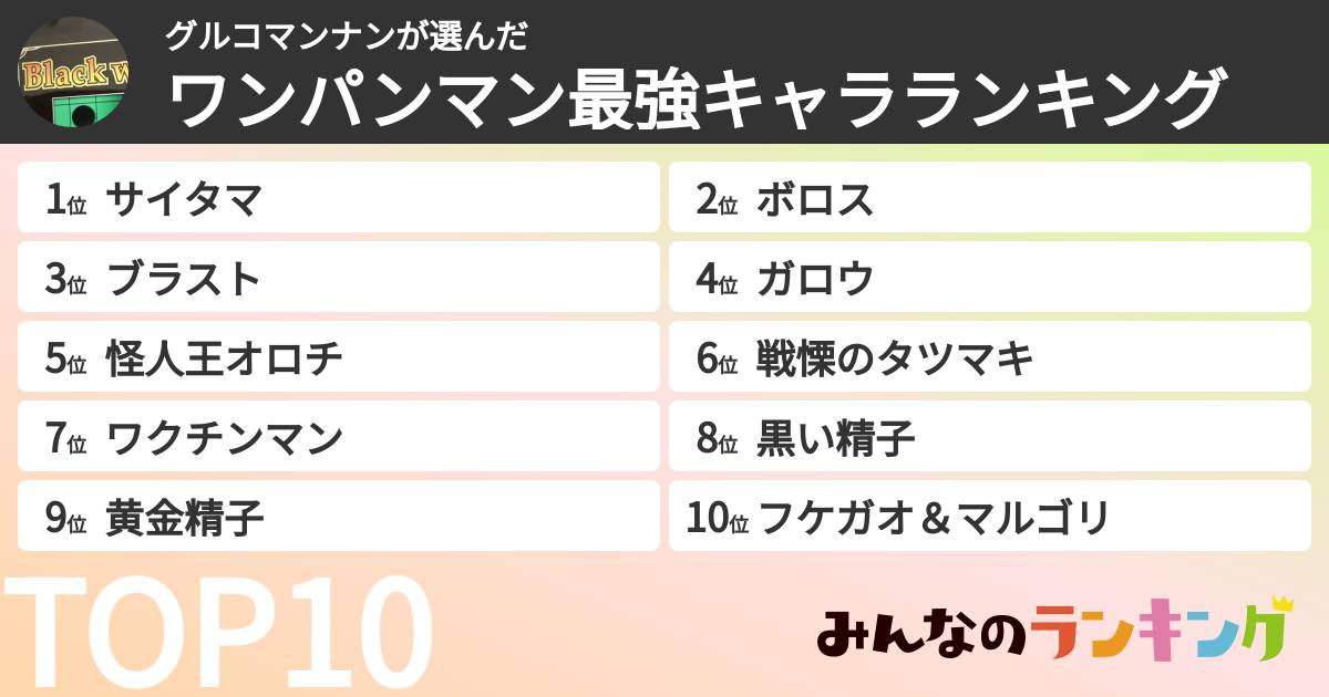 グルコマンナンさんの「ワンパンマン最強キャラランキング」