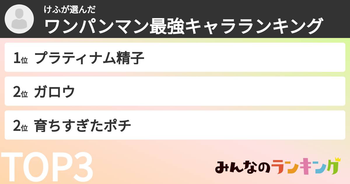 けふさんの「ワンパンマン最強キャラランキング」