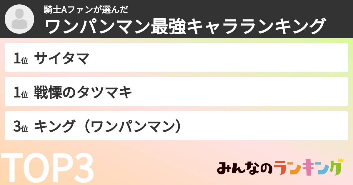 騎士Aファンさんの「ワンパンマン最強キャラランキング」