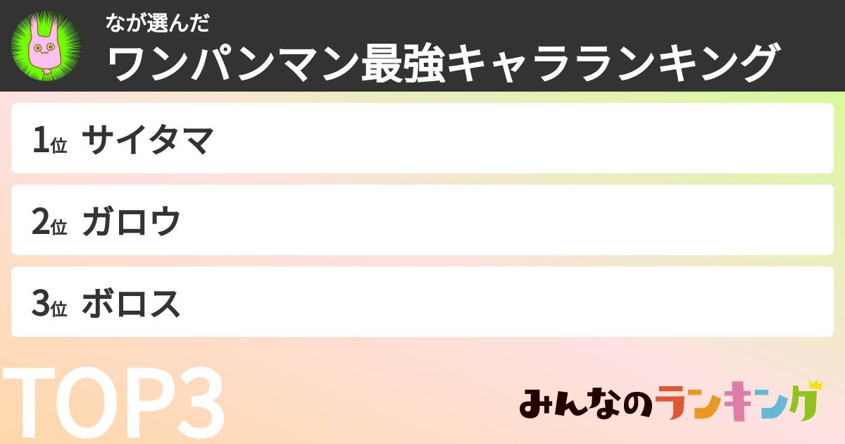 なさんの「ワンパンマン最強キャラランキング」