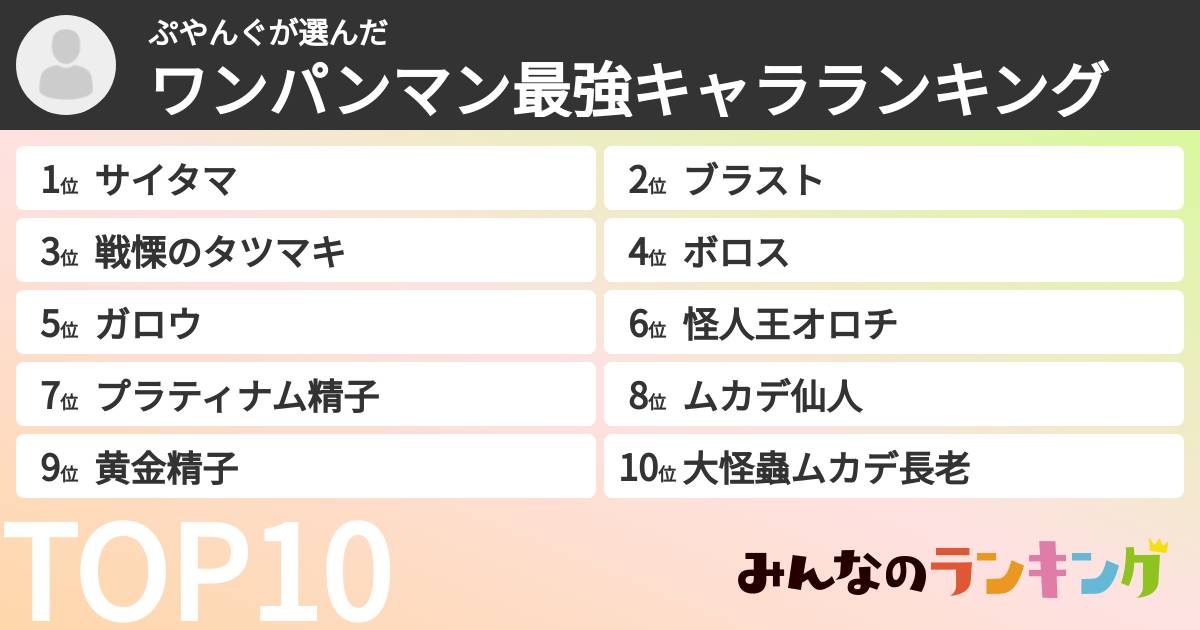 ぷやんぐさんの「ワンパンマン最強キャラランキング」