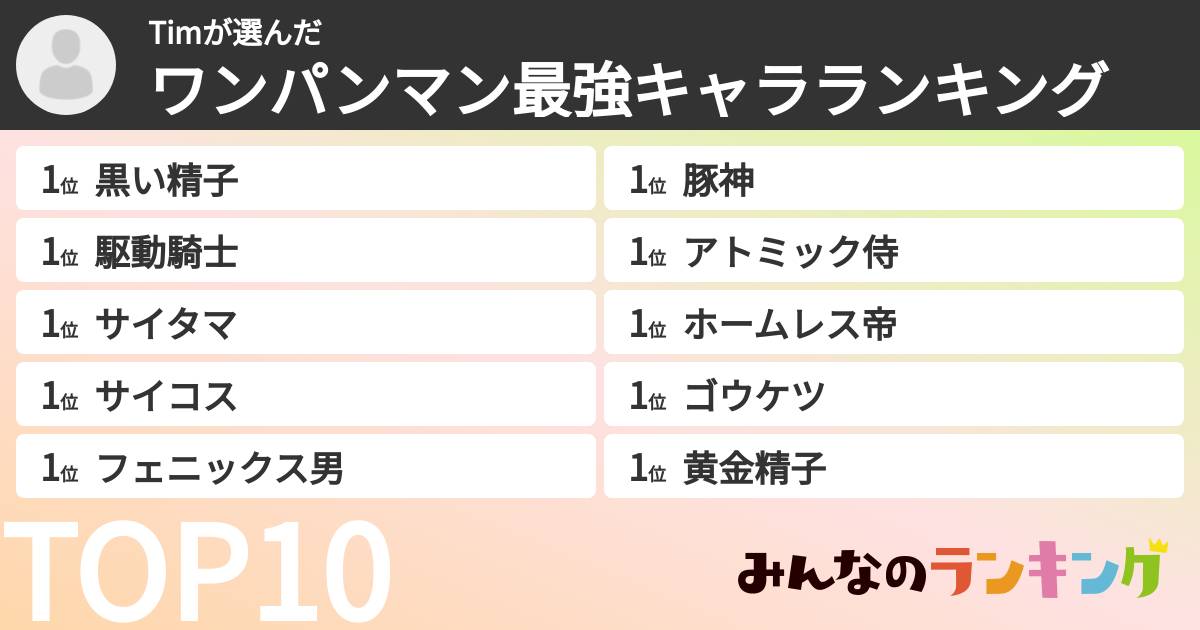 Timさんの「ワンパンマン最強キャラランキング」