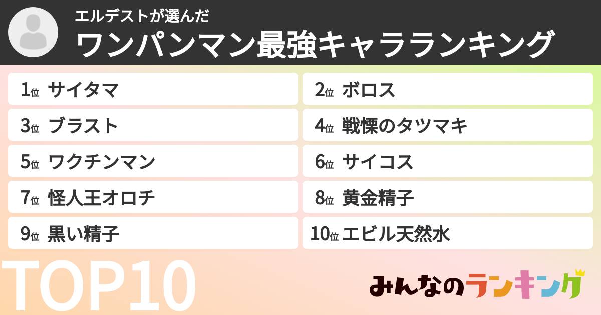 エルデストさんの「ワンパンマン最強キャラランキング」