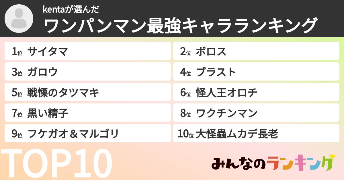 kentaさんの「ワンパンマン最強キャラランキング」