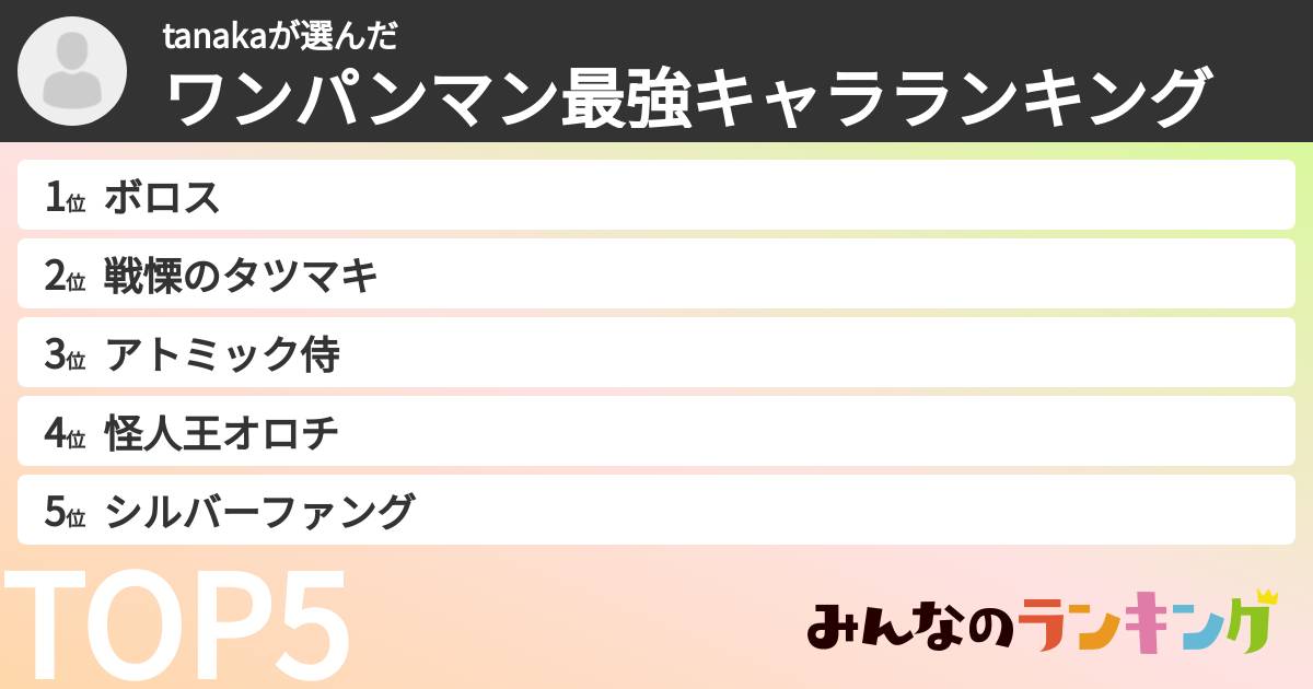 tanakaさんの「ワンパンマン最強キャラランキング」