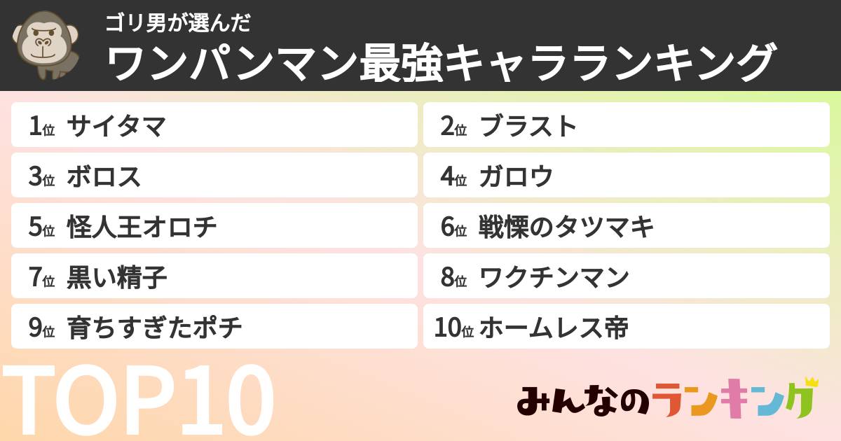 ゴリ男さんの「ワンパンマン最強キャラランキング」