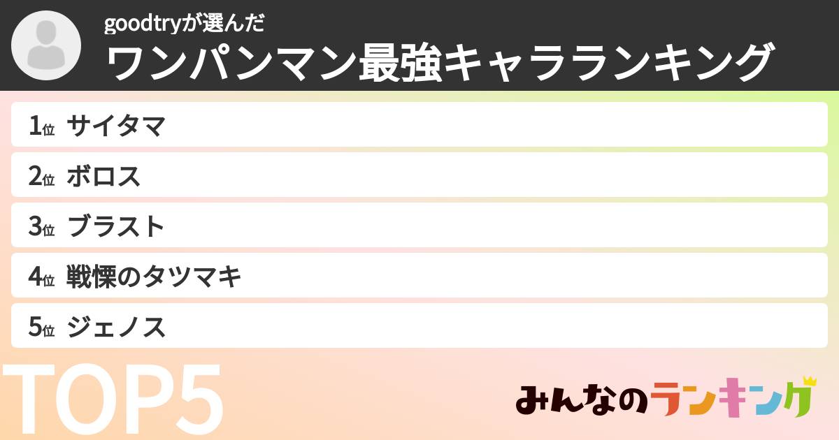 goodtryさんの「ワンパンマン最強キャラランキング」