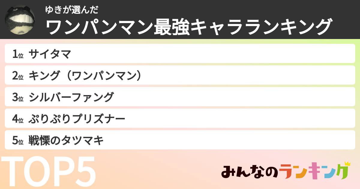 ゆきさんの「ワンパンマン最強キャラランキング」