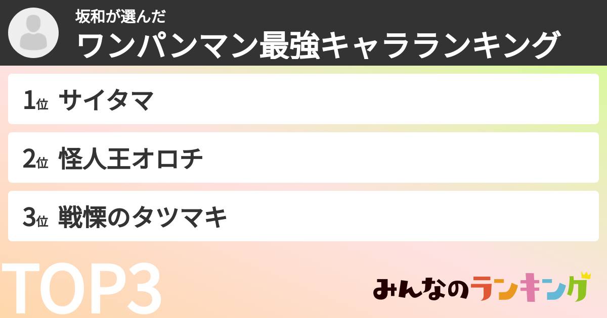 坂和さんの「ワンパンマン最強キャラランキング」