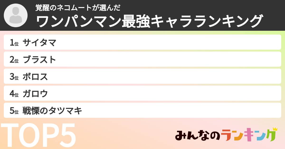 覚醒のネコムートさんの「ワンパンマン最強キャラランキング」