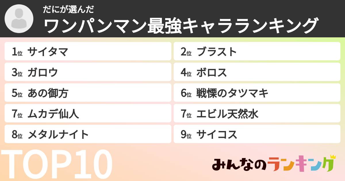 だにさんの「ワンパンマン最強キャラランキング」