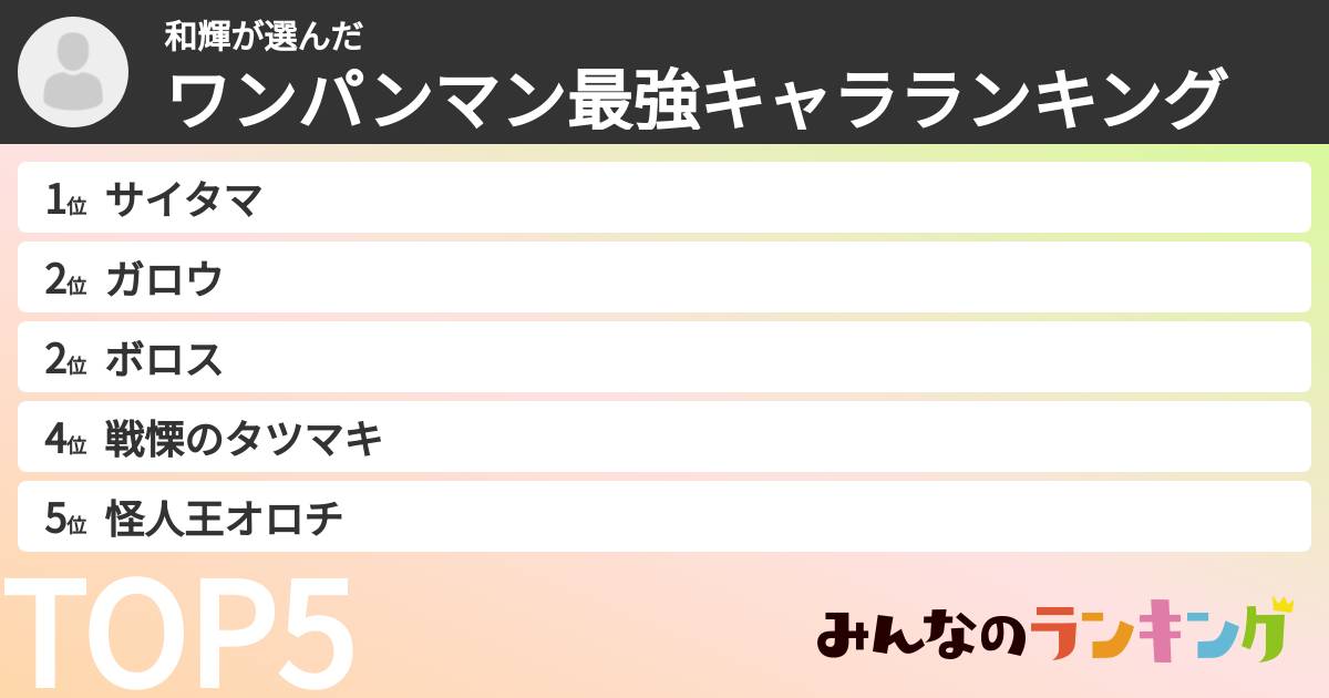 和輝さんの「ワンパンマン最強キャラランキング」