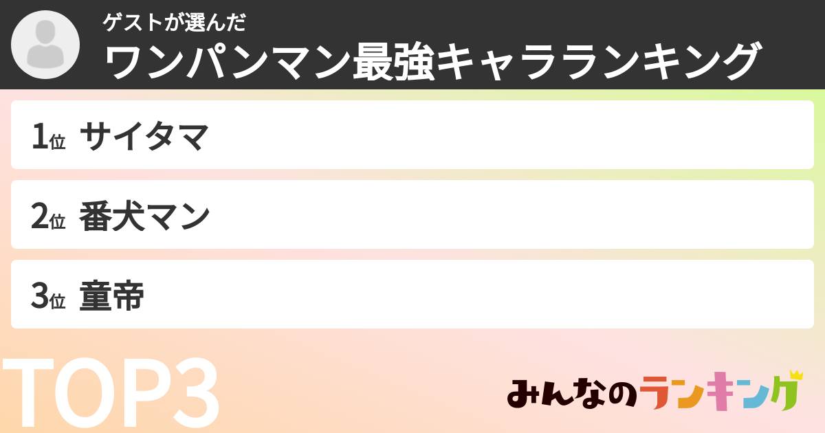 ゲストさんの「ワンパンマン最強キャラランキング」