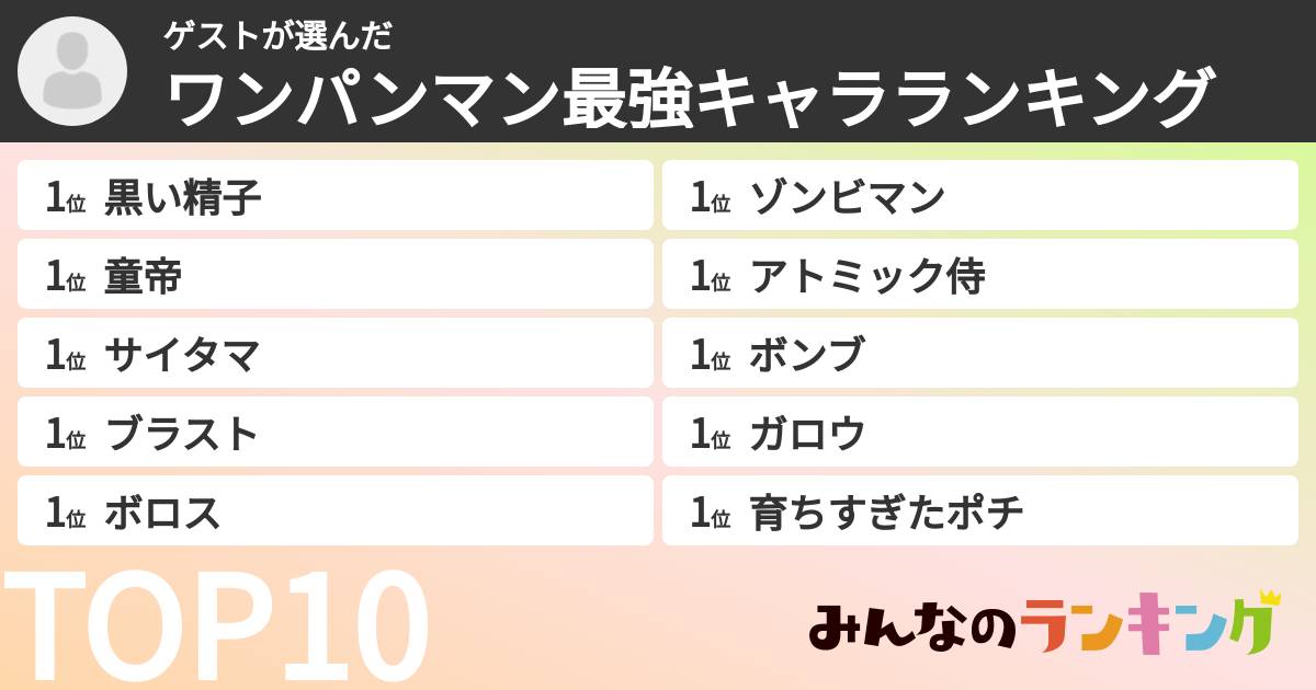 ゲストさんの「ワンパンマン最強キャラランキング」
