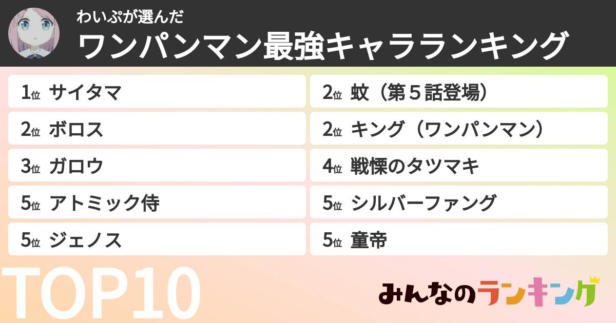 わいぷさんの「ワンパンマン最強キャラランキング」