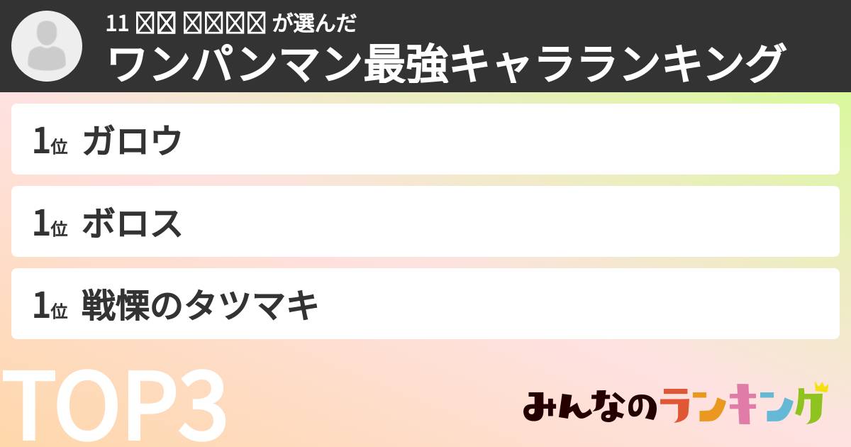 11 ติว ชนนน さんの「ワンパンマン最強キャラランキング」