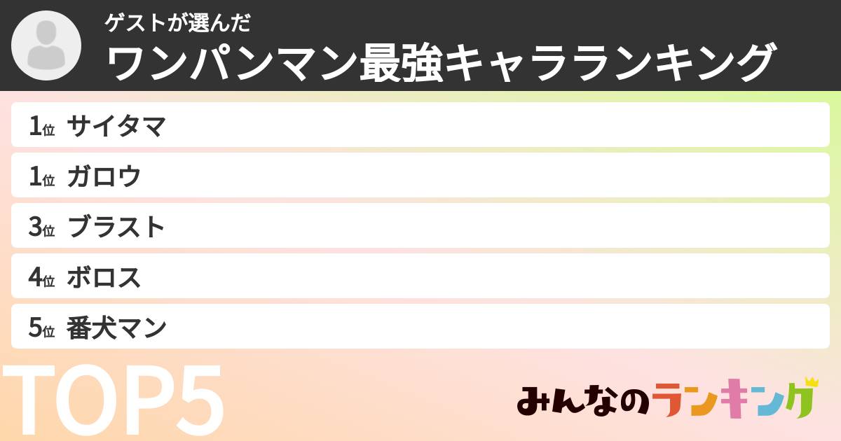 ゲストさんの「ワンパンマン最強キャラランキング」
