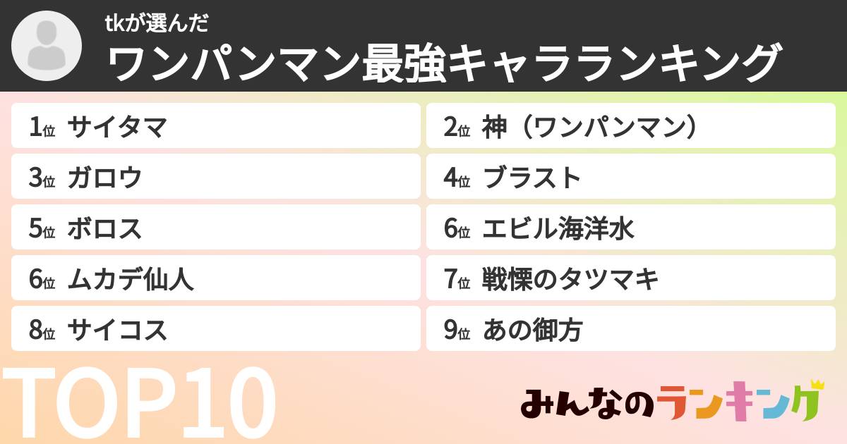 tkさんの「ワンパンマン最強キャラランキング」