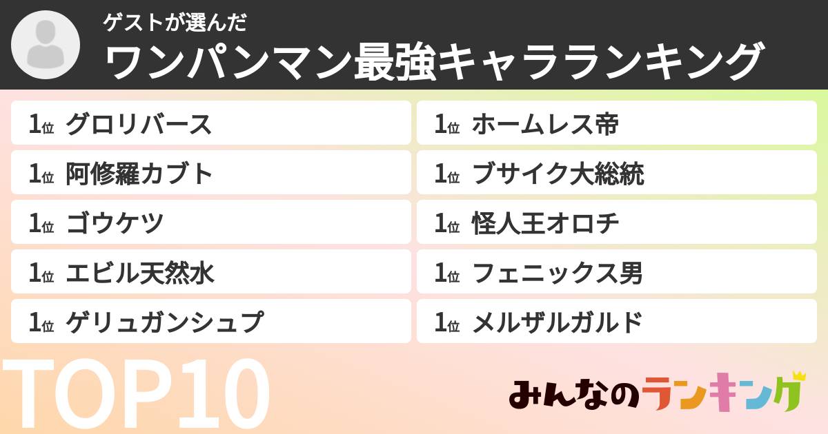 ゲストさんの「ワンパンマン最強キャラランキング」