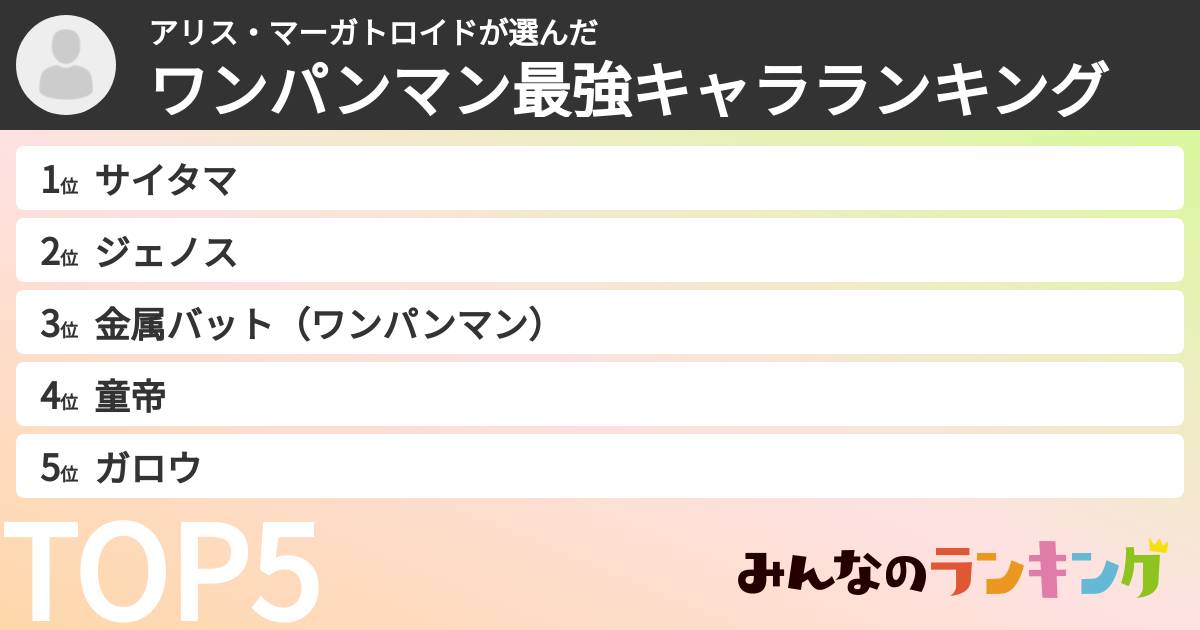 アリス・マーガトロイドさんの「ワンパンマン最強キャラランキング」