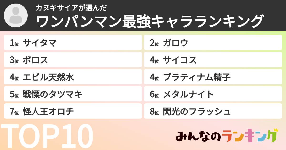 カヌキサイアさんの「ワンパンマン最強キャラランキング」