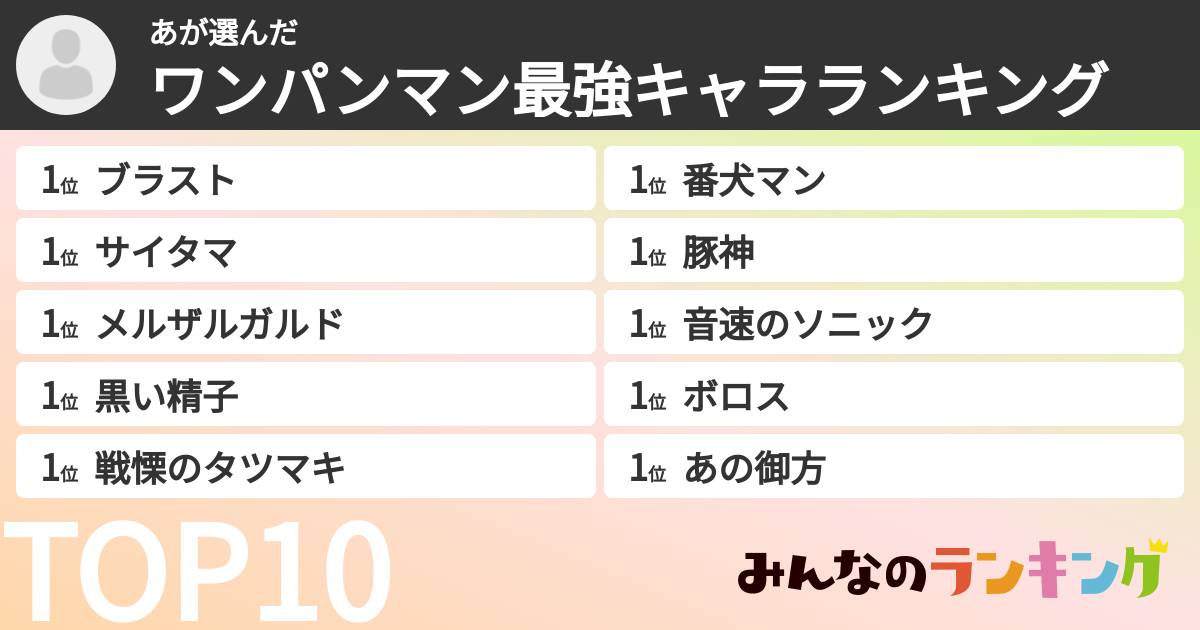 あさんの「ワンパンマン最強キャラランキング」