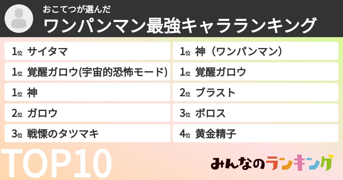 おこてつさんの「ワンパンマン最強キャラランキング」