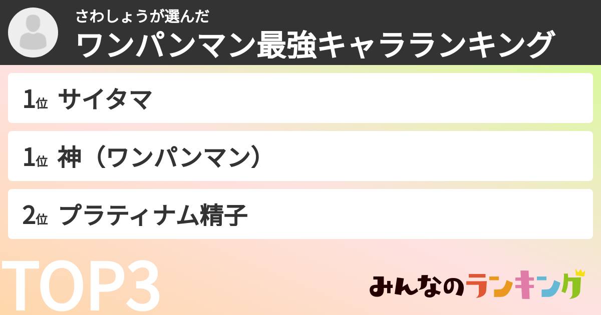 さわしょうさんの「ワンパンマン最強キャラランキング」