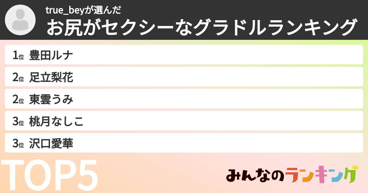 true_beyさんの「お尻がセクシーなグラドルランキング」
