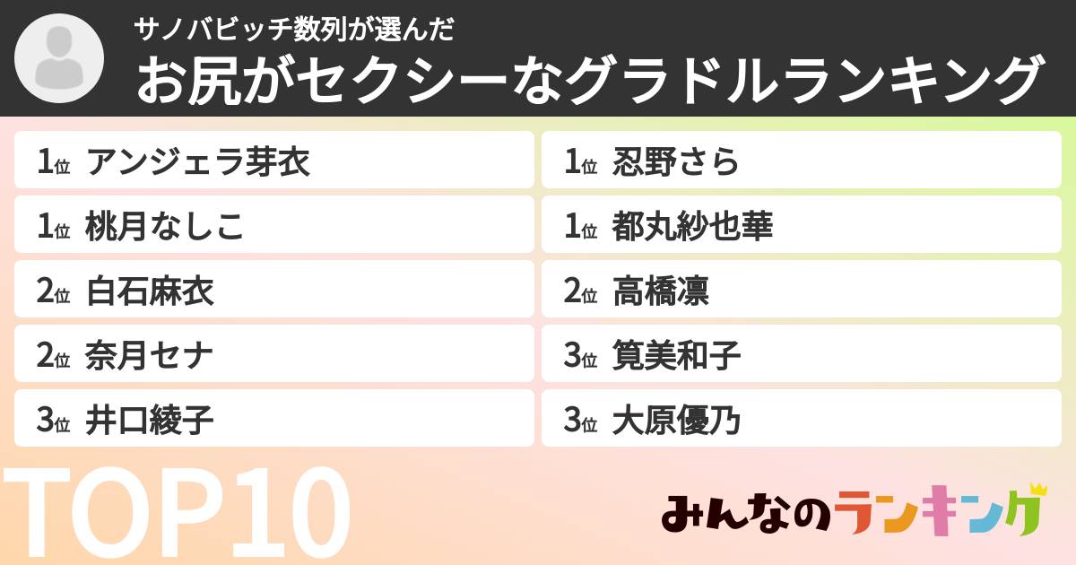 サノバビッチ数列さんの「お尻がセクシーなグラドルランキング」
